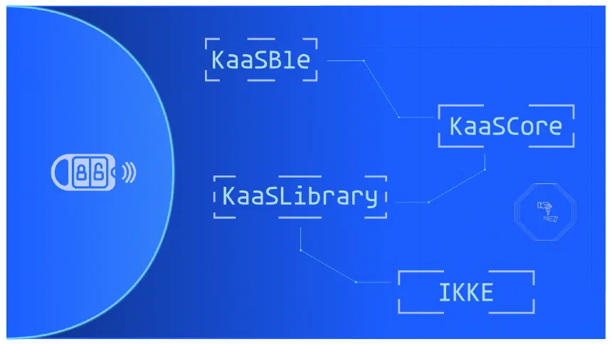 Part 2 – iOS Native Code Obfuscation and Syscall Hooking