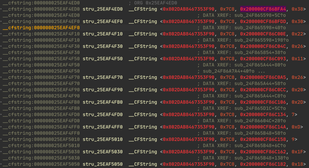 __cfstrings Relocations Broken: before
