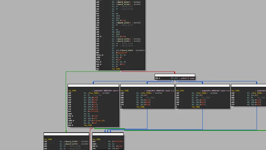 Android crackme challenge